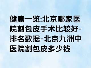 健康一览:北京哪家医院割包皮手术比较好-排名数据-北京惠城中医院割包皮多少钱