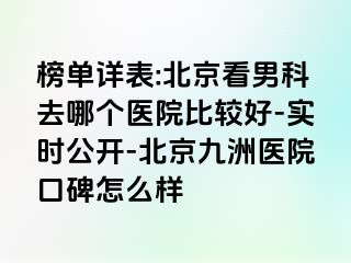 榜单详表:北京看男科去哪个医院比较好-实时公开-北京惠城医院口碑怎么样