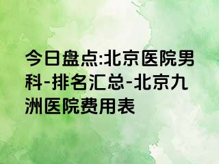 今日盘点:北京医院男科-排名汇总-北京惠城医院费用表