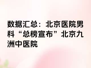 数据汇总：北京医院男科“总榜宣布”北京惠城中医院